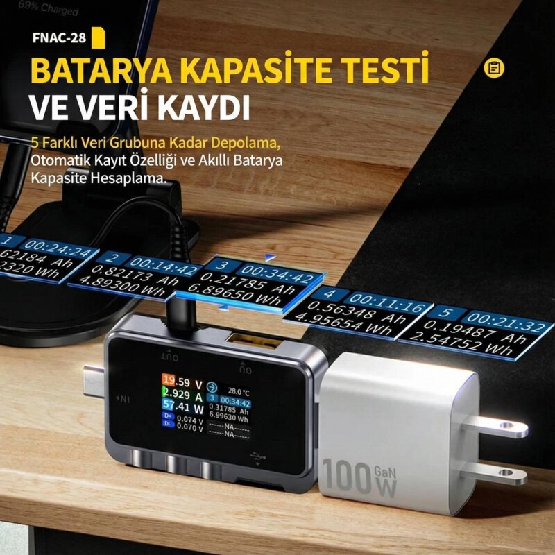 FNIRSI FNAC-28 Tip-C USB Güç ve Akım Gerilim Ölçüm Test Cihazı - 3