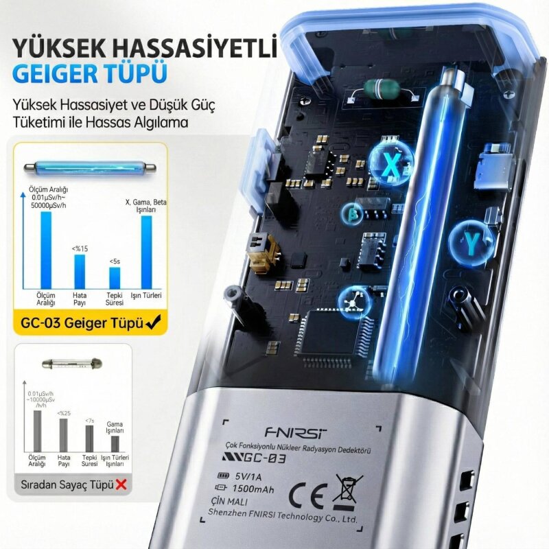 FNIRSI GC-03 Çok Fonksiyonlu Radyasyon Ölçüm ve Analiz Cihazı - 2