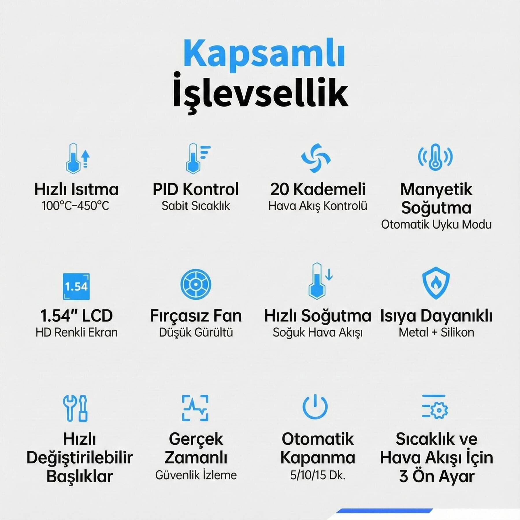 FNIRSI SAG-55 PRO Akıllı Dijital Sıcak Hava Tabancası 550W - 5