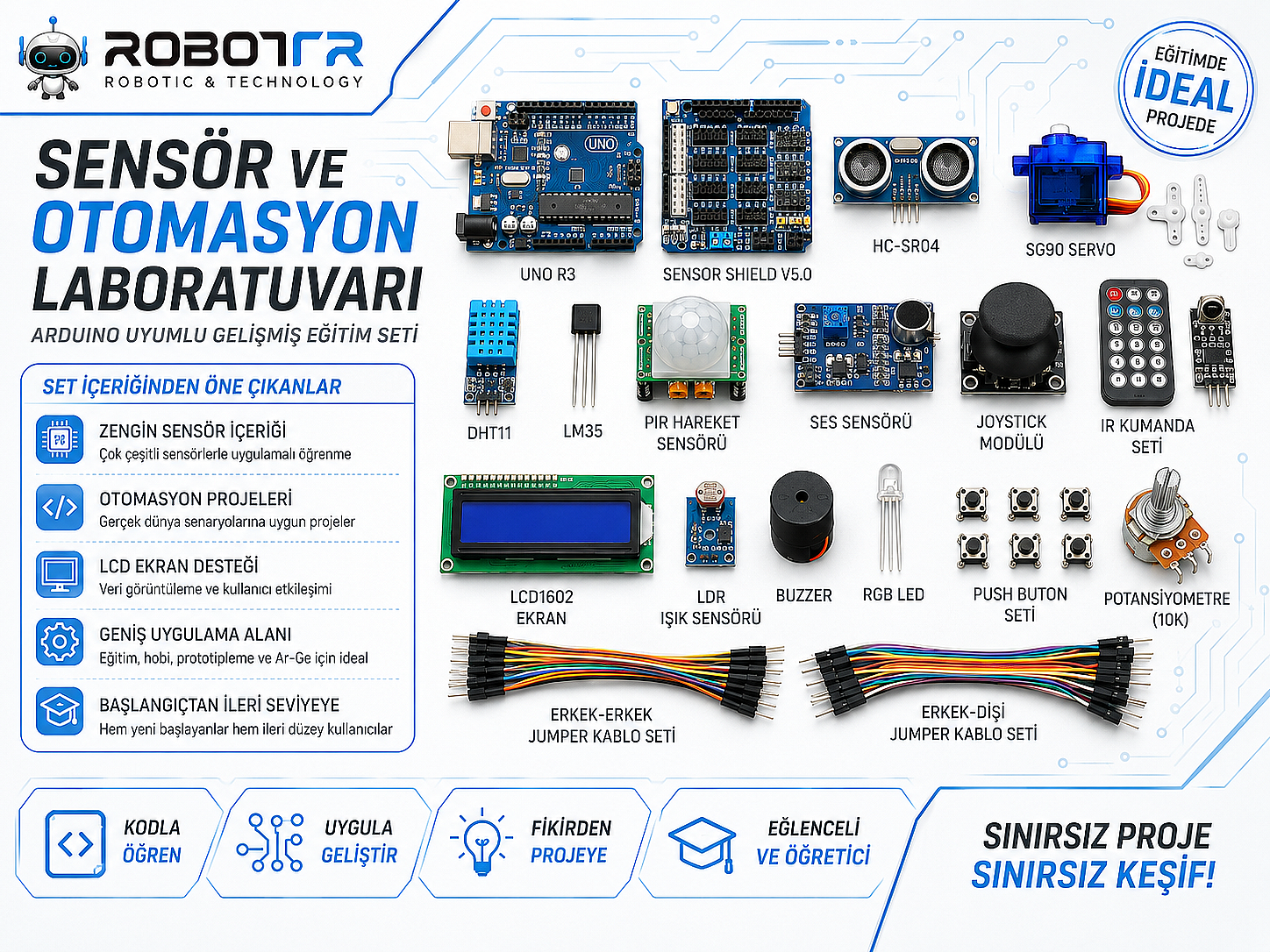 Robot TR Sensör ve Otomasyon Laboratuvarı - 1