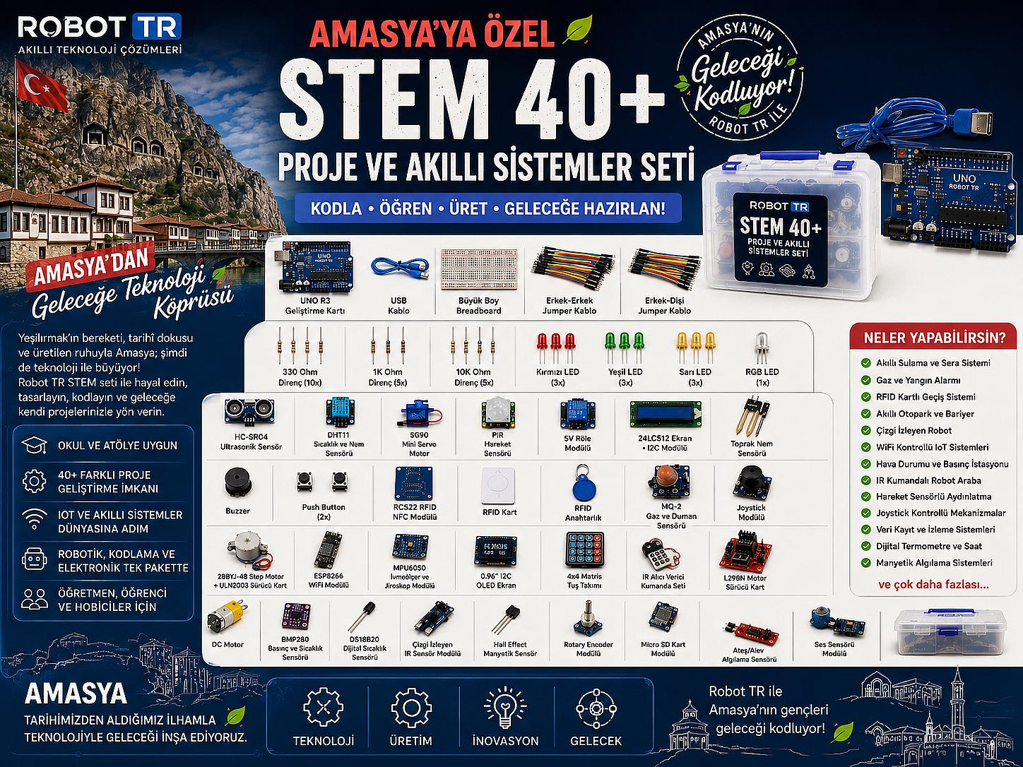 Robot TR STEM & Akıllı Sistemler Eğitim Seti Amasya Özel - 1