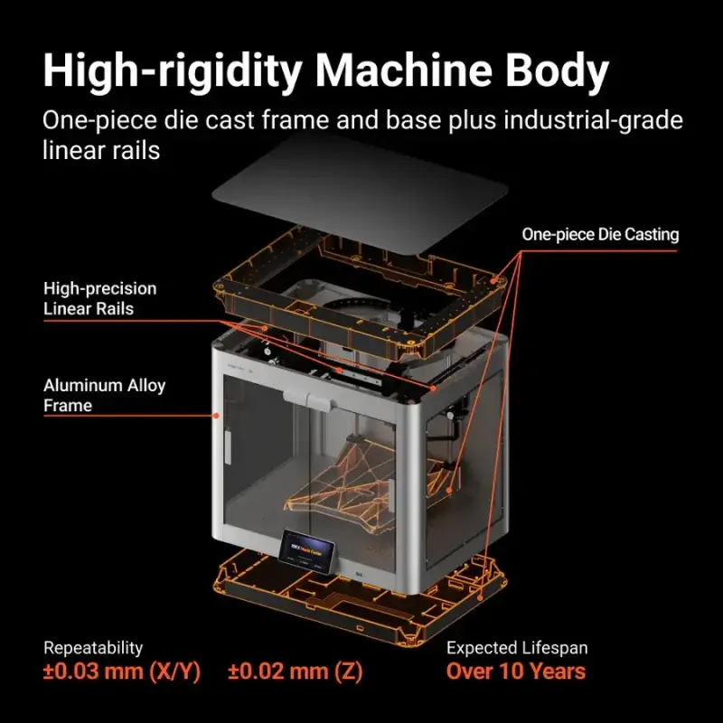 Snapmaker J1S IDEX Çift Ekstrüzyonlu 3D Yazıcı - 3