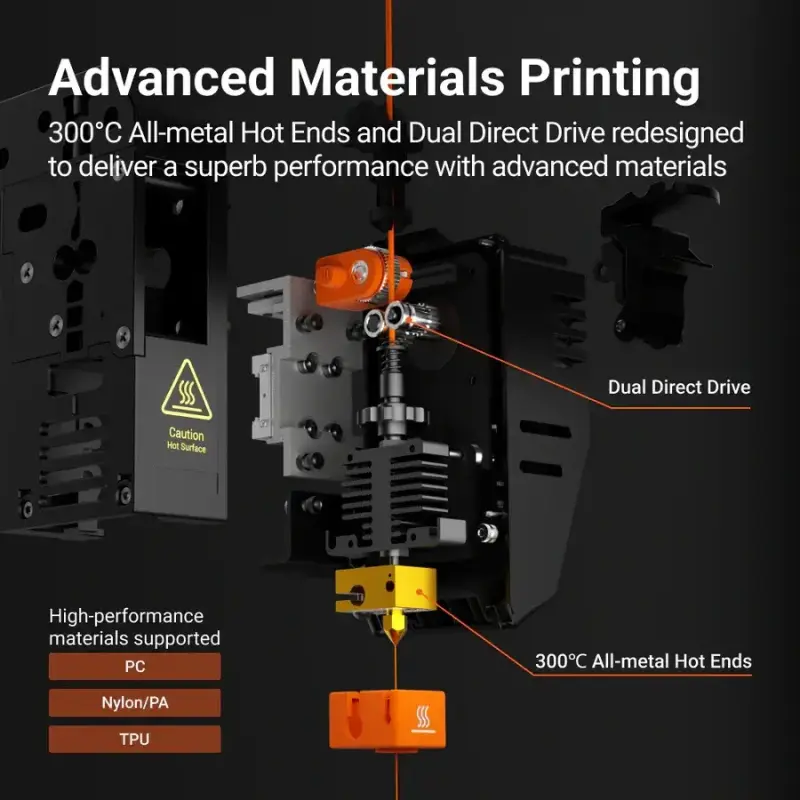 Snapmaker J1S IDEX Çift Ekstrüzyonlu 3D Yazıcı - 4